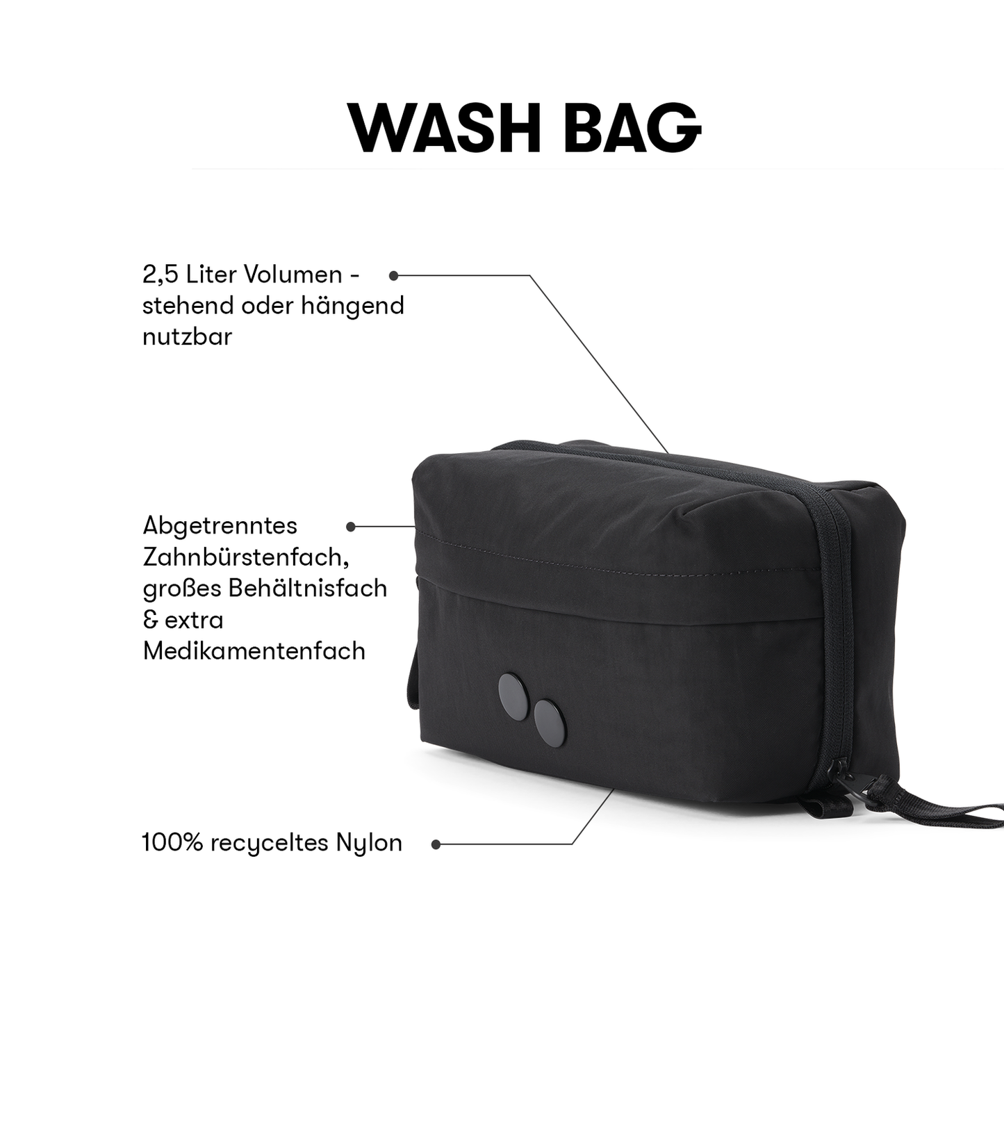 
                  
                    Pure Black Wash Bag
                  
                