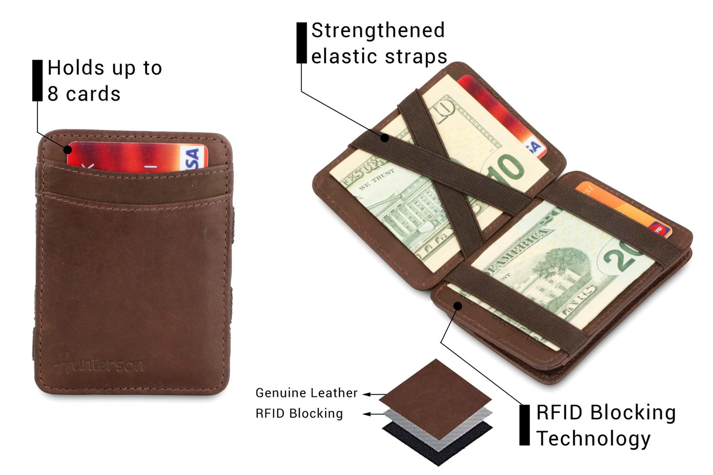 
                  
                    Braune Magic Coin Geldbörse RFID Geldbörse
                  
                