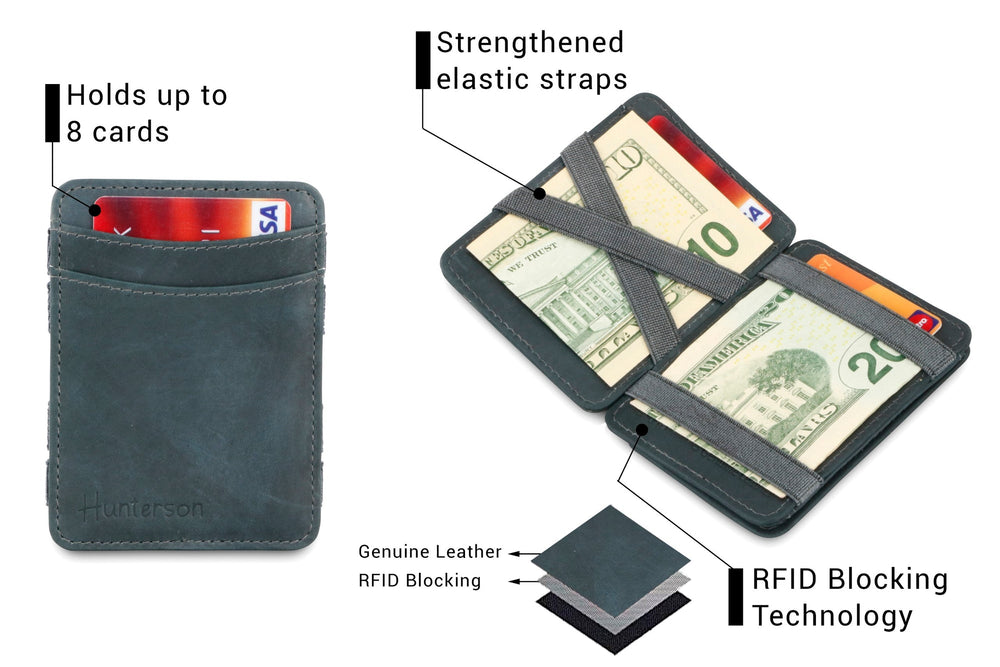 
                  
                    Graue Magic Coin Geldbörse RFID Geldbörse
                  
                