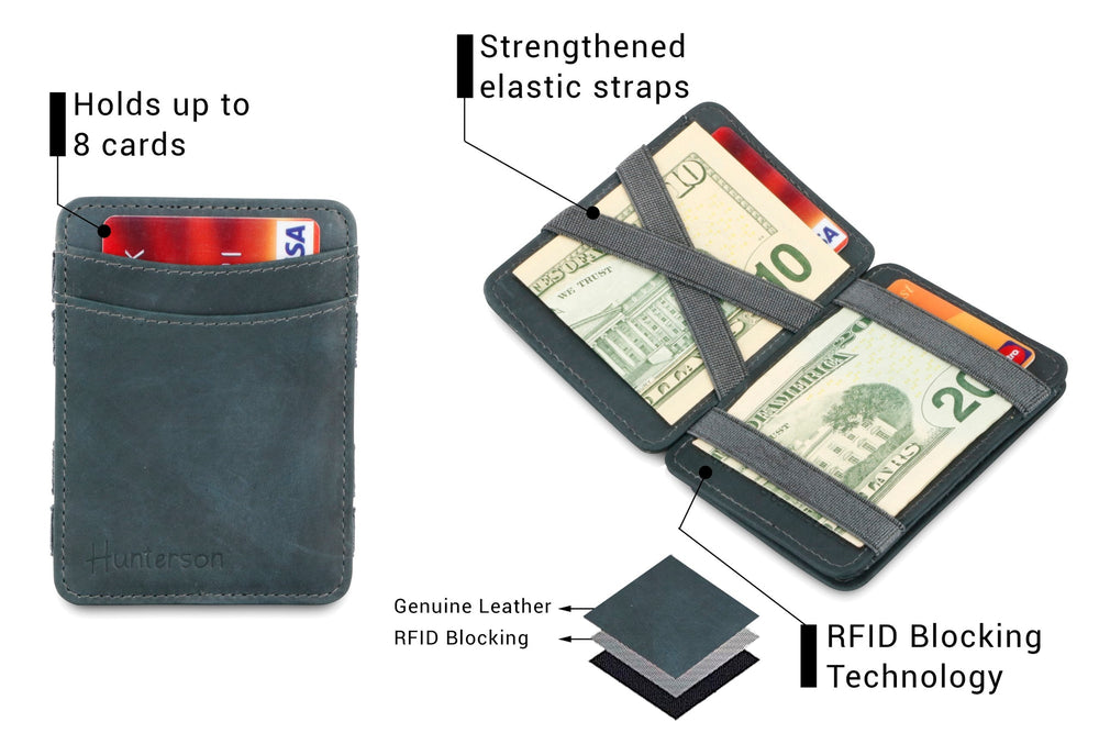 
                  
                    Grey Magic Coin Wallet Rfid Wallet
                  
                