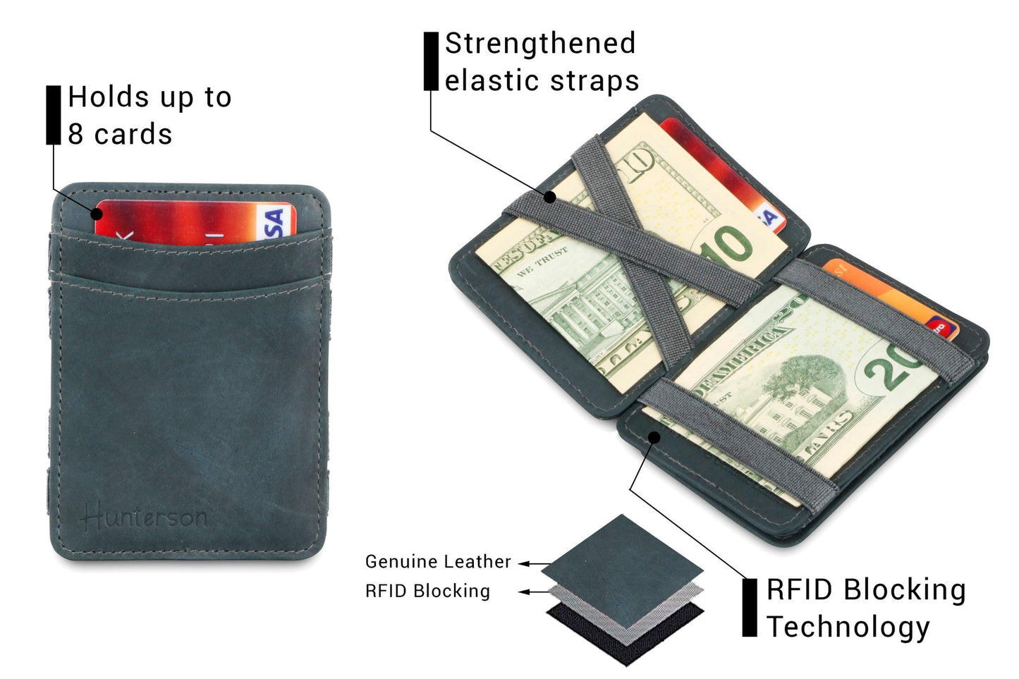 
                  
                    Graue Magic Coin Geldbörse RFID Geldbörse
                  
                