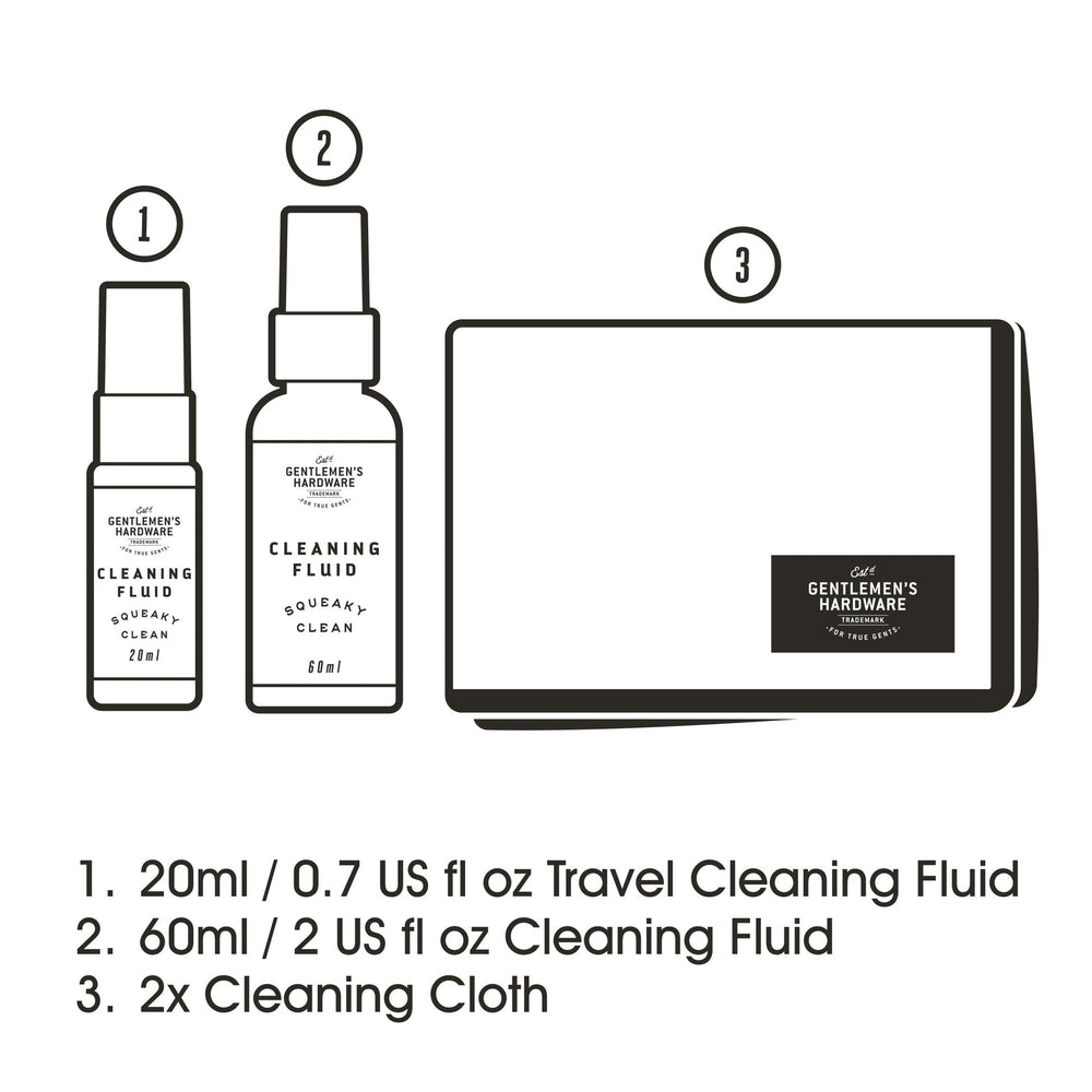 
                  
                    Screen Cleaning Kit
                  
                