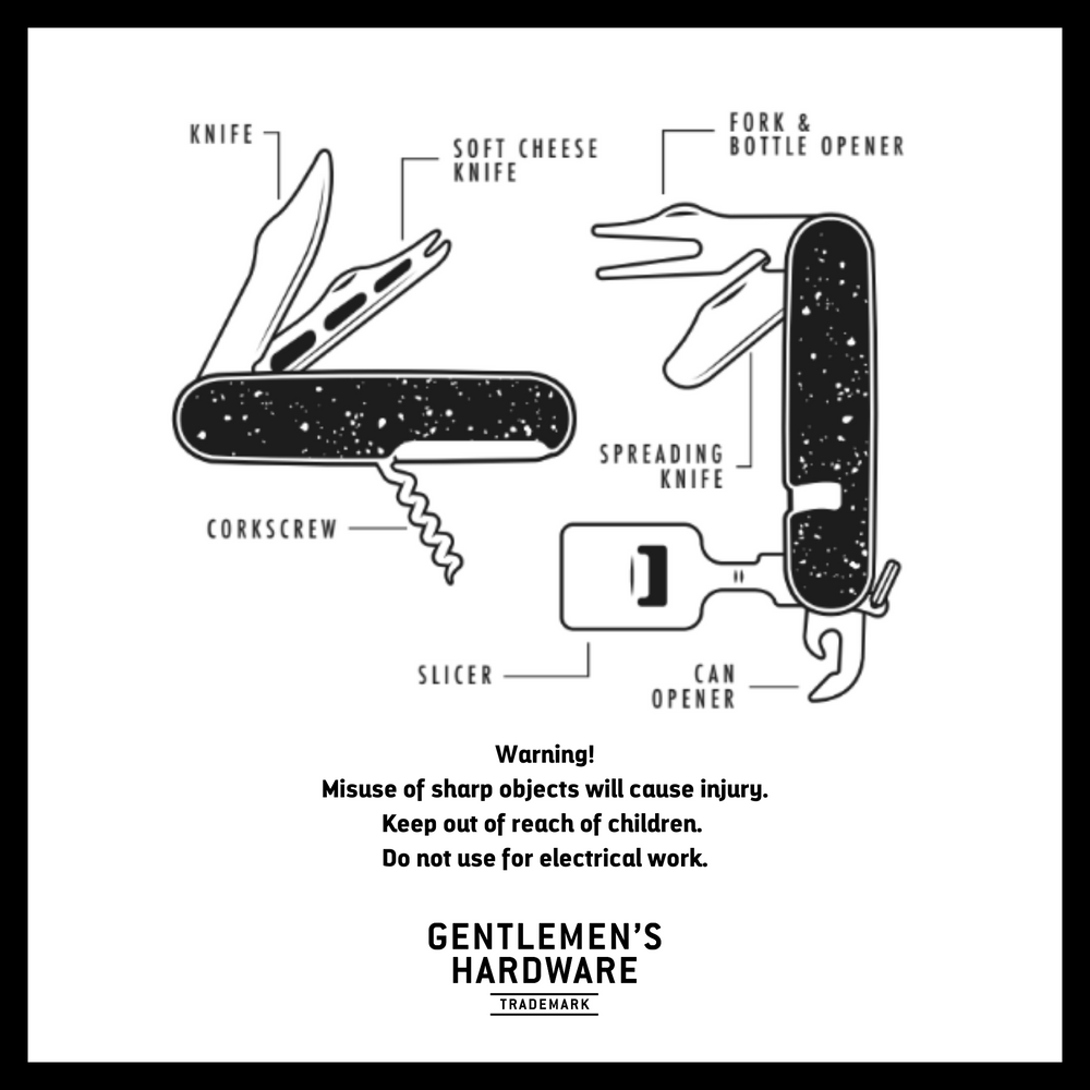 
                  
                    Cheese And Wine Multitool
                  
                