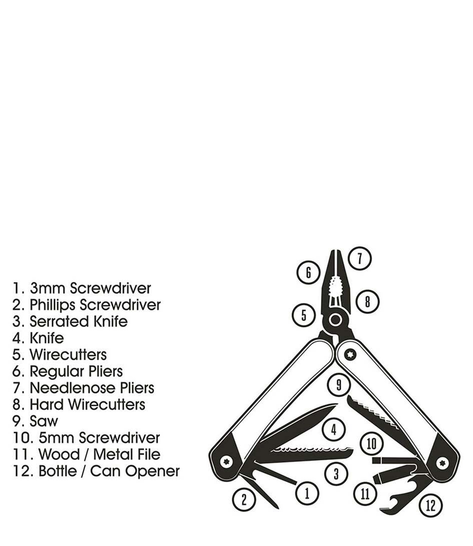 
                  
                    Plier Multitool
                  
                