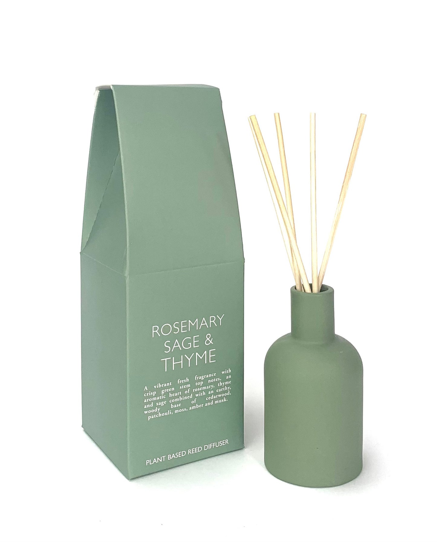 
                  
                    Rosemary Sage Thyme Diffuser
                  
                