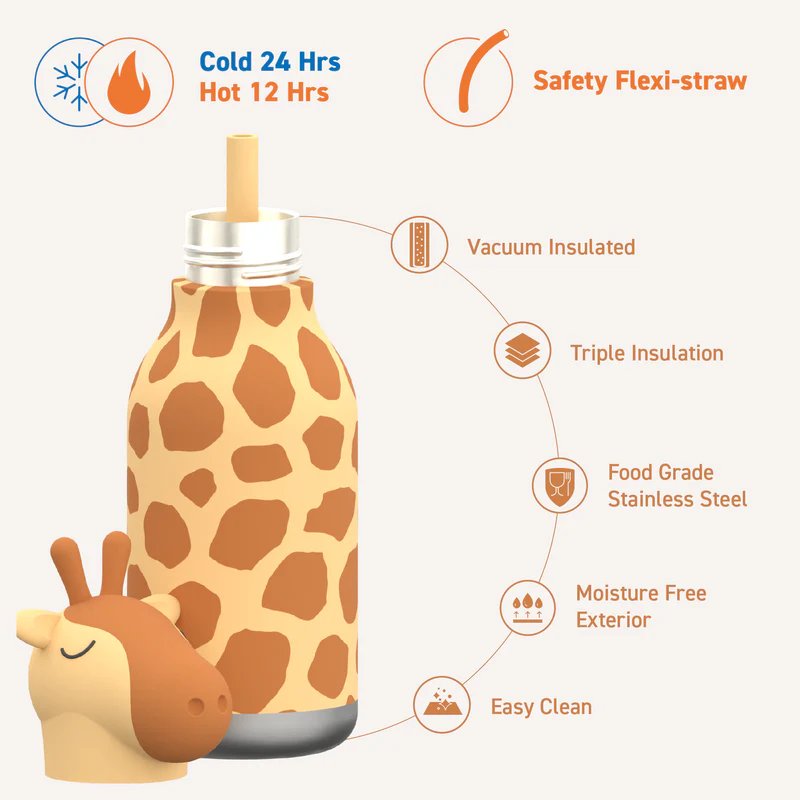 
                  
                    Giraffe Bestie Animal Bottle
                  
                