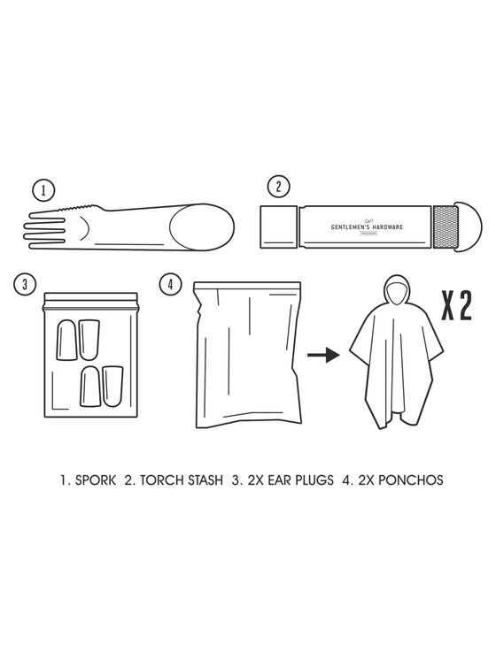 
                  
                    Festival-Survival-Kit
                  
                