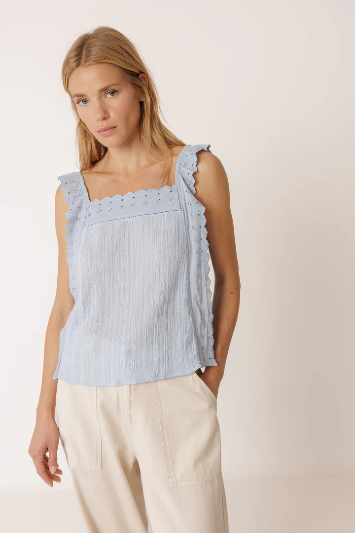 
                  
                    Sky Strappy Lace Tank Top
                  
                
