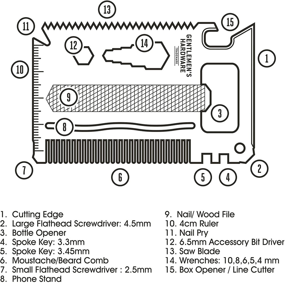 
                  
                    Titanium Credit Card Tool
                  
                