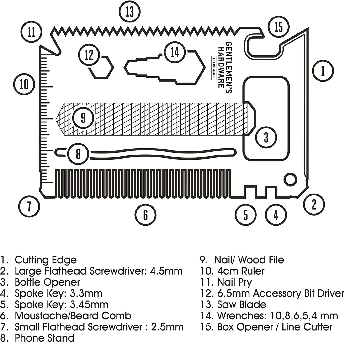 
                  
                    Titanium Credit Card Tool
                  
                