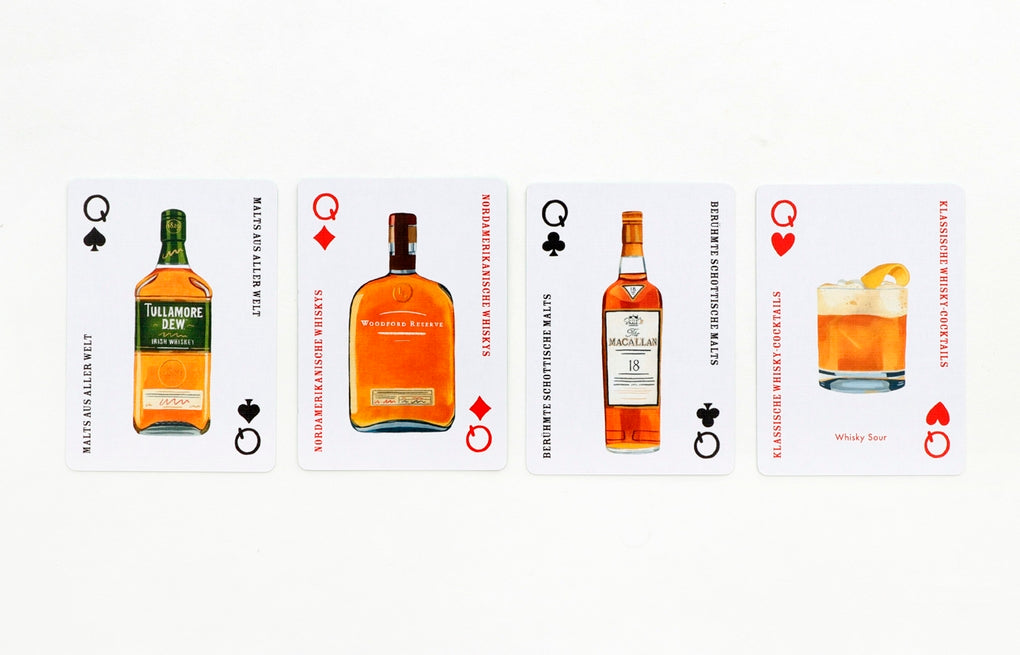 
                  
                    Whisky-Pokerspiel
                  
                