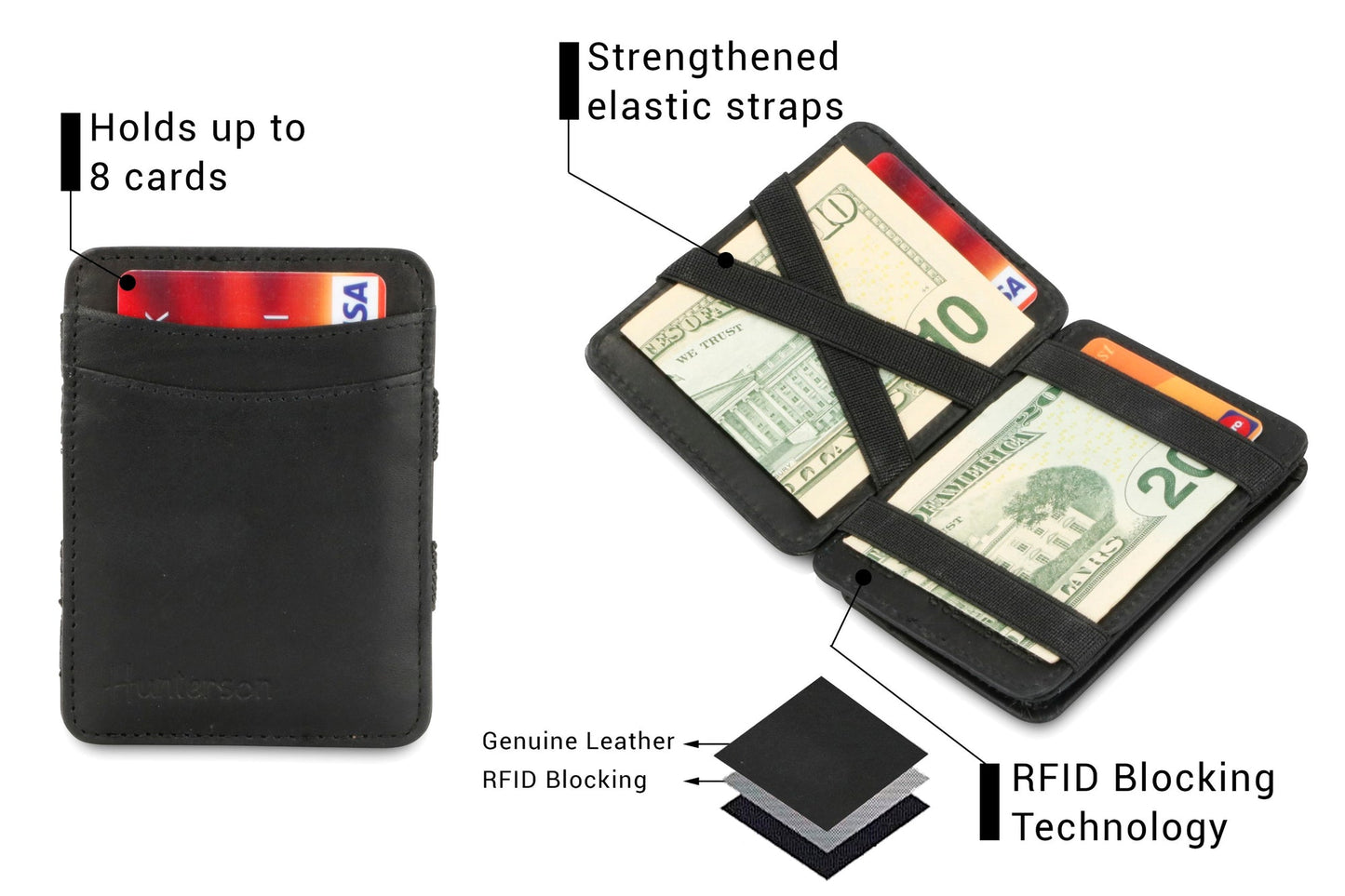 
                  
                    Black Magic Coin RFID-Geldbörse
                  
                