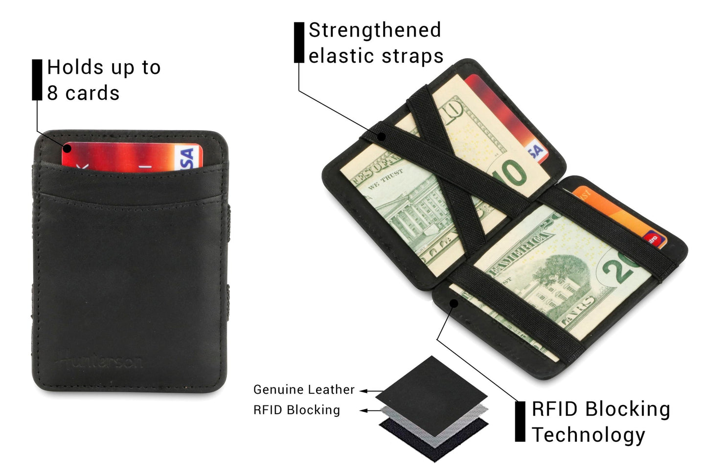
                  
                    Black Magic RFID-Geldbörse
                  
                