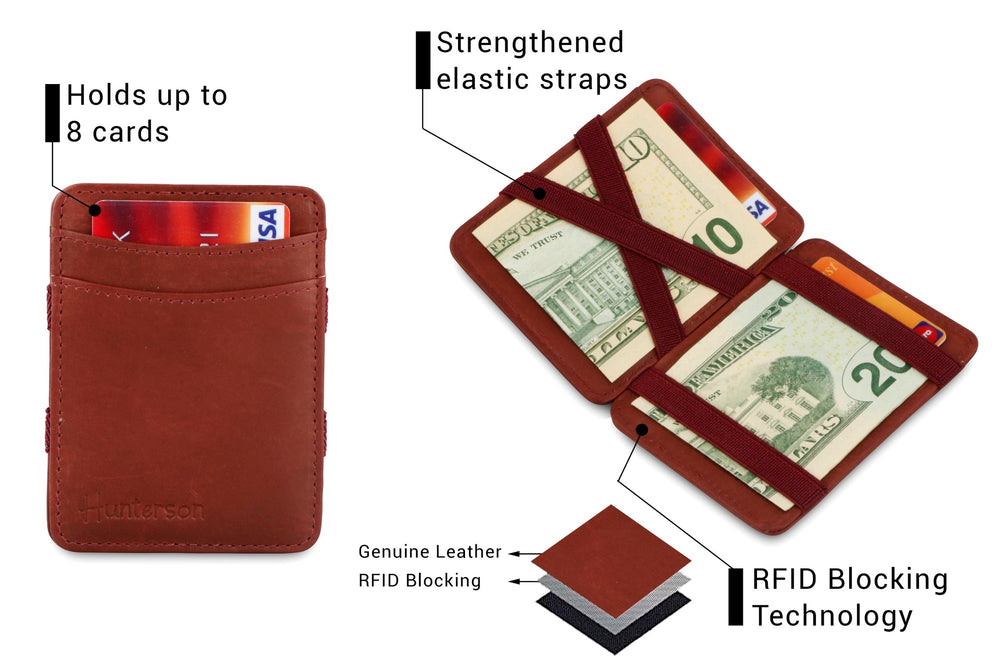 
                  
                    Burgundy Magic RFID Wallet
                  
                