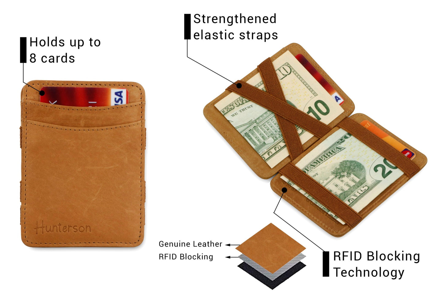 
                  
                    Cognac Magic RFID Wallet
                  
                