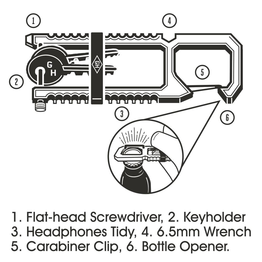 
                  
                    Gentlemen's Hardware Urban Carabiner Tool
                  
                