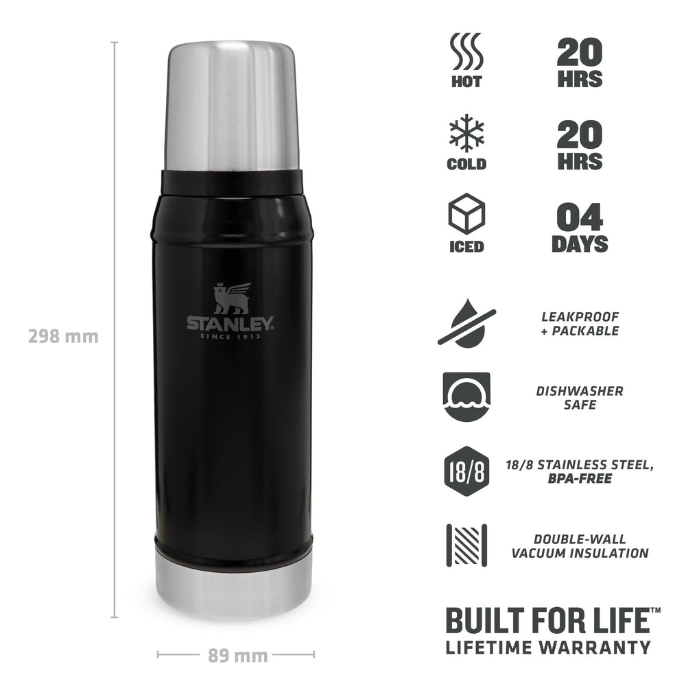 
                  
                    Matte Black Pebble Classic Legendary Flasche
                  
                