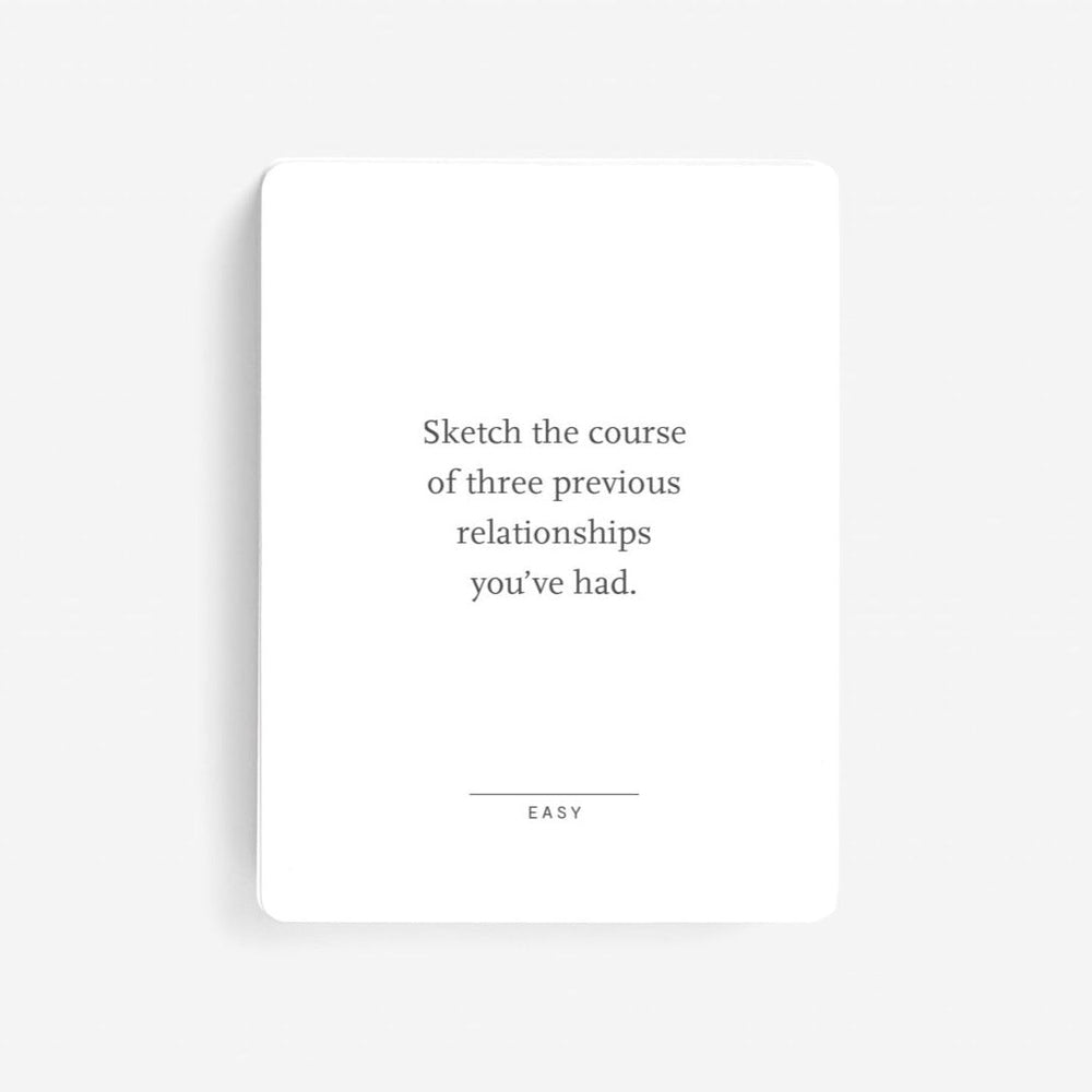 
                  
                    Dating Cards Card Game
                  
                