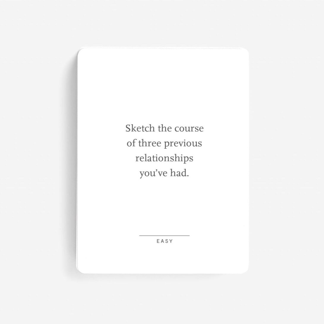 
                  
                    Dating Cards Card Game
                  
                