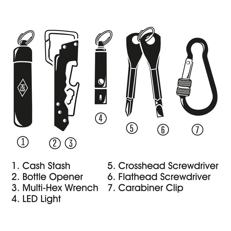 
                  
                    Schlüsselanhänger-Kit für den Alltag
                  
                
